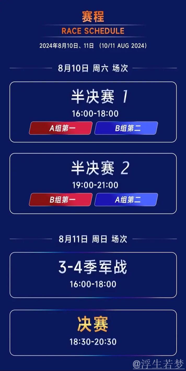 上海明日之星篮球争冠赛新赛季火热开启 上海明日之星篮球争冠赛新赛季火热开启