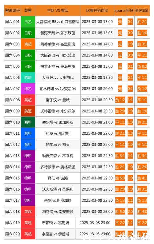 全面解析世界杯投注网25攻略 全面解析世界杯投注网25攻略