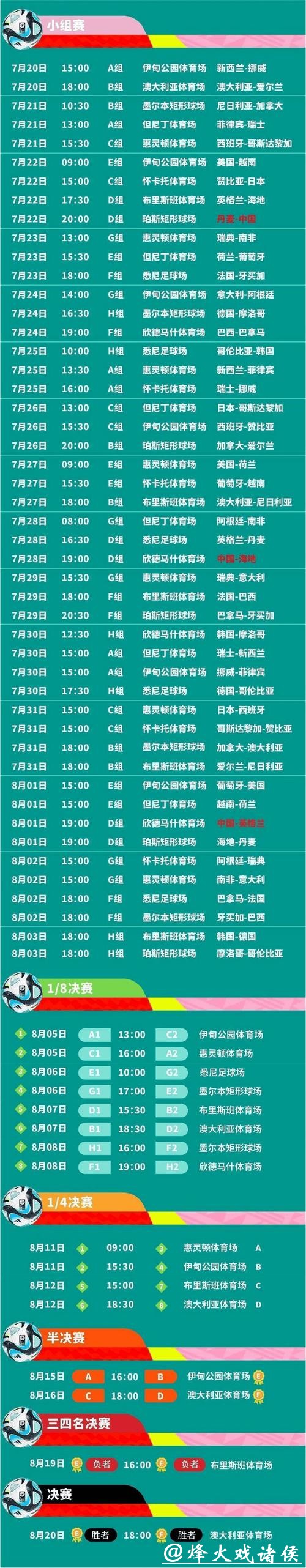 2023年世界杯官方赛程完整解析 2023年世界杯官方赛程完整解析