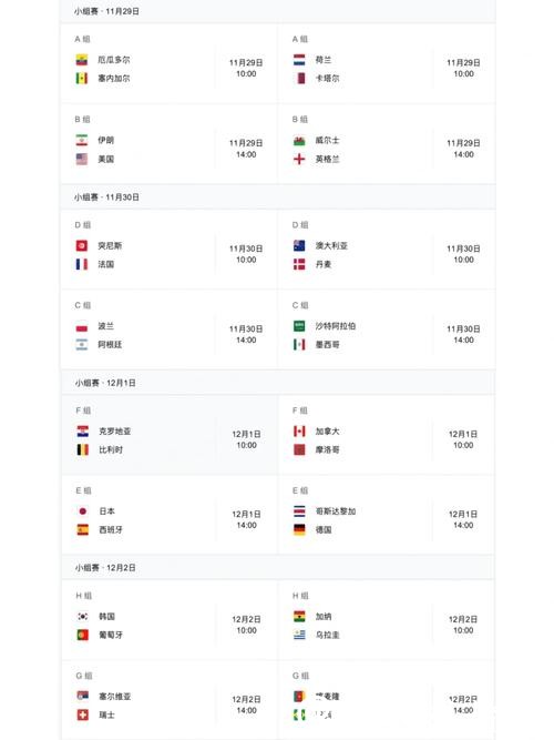 2022世界杯比赛时间完整安排指南