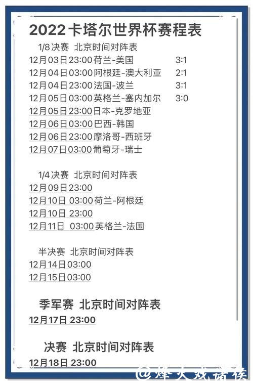 如何精准进行世界杯比分预测攻略 如何精准进行世界杯比分预测攻略
