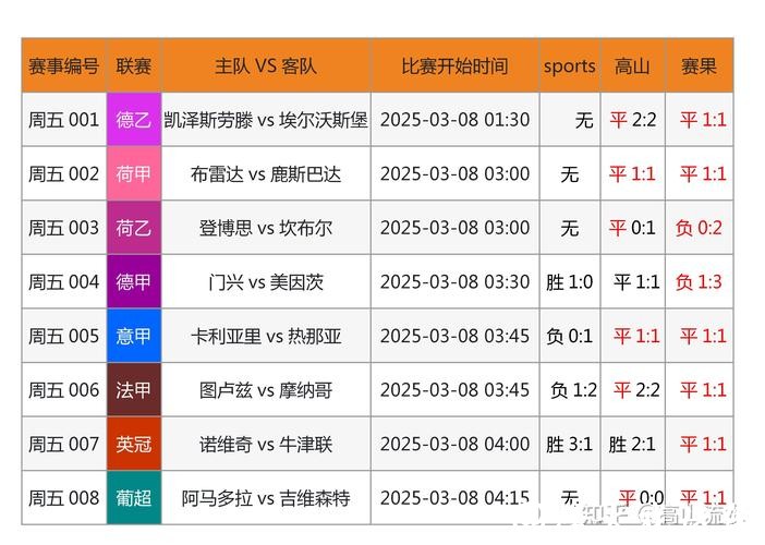 「2023世界杯外围网站最新入口地址分享」 「2023世界杯外围网站最新入口地址分享」