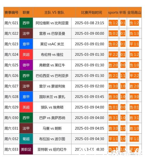 「2023世界杯外围网站最新入口地址分享」 「2023世界杯外围网站最新入口地址分享」