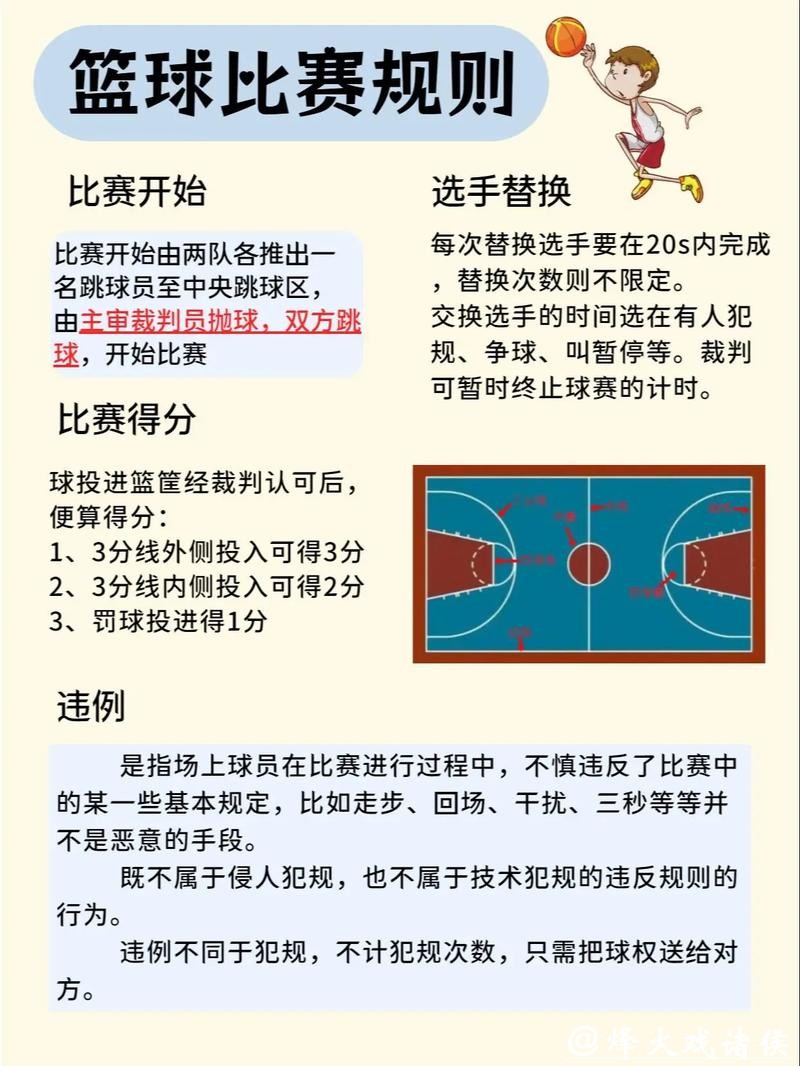 男篮世界杯下注攻略及注意事项详解 男篮世界杯下注攻略及注意事项详解